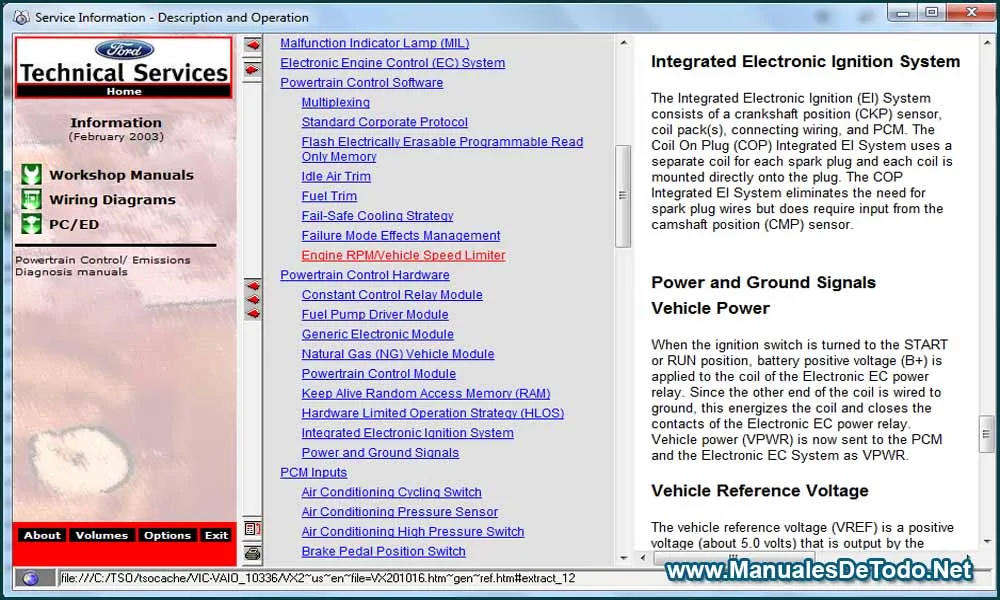 Contenido de Temas en Ford TIS 2011