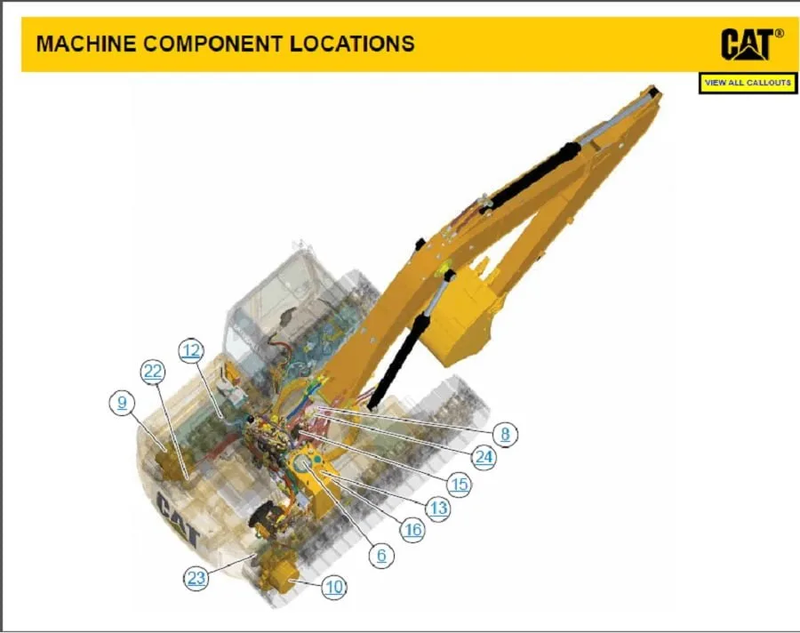 Im Caterpillar-Programm 2021 enthaltene Programme