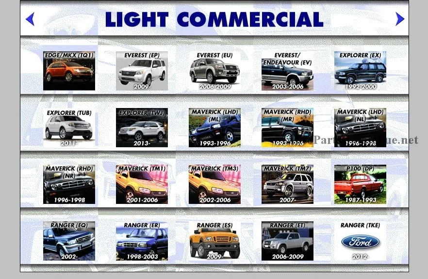 Modelos de autos incluidos en Microcat FORD V6 2019