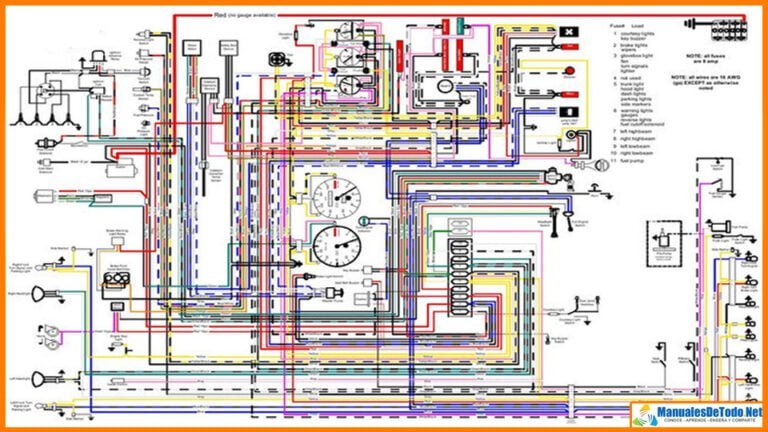 🔌 2022 Nissan Frontier Wiring Diagrams Download Free PDF