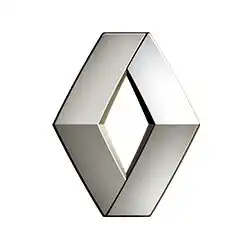 Manual de Usuario RENAULT Two 2016 Descargar Manual RENAULT Two 2016