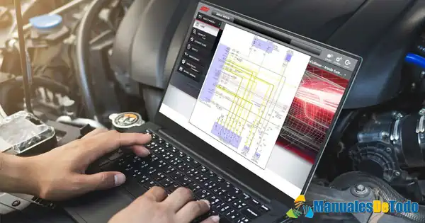 Esquemas Eléctricos de Autos Volkswagen