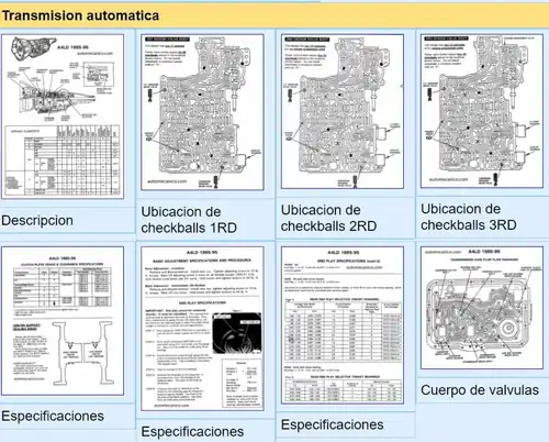 Diagramas Caja de Cambios Acuera AF20E
