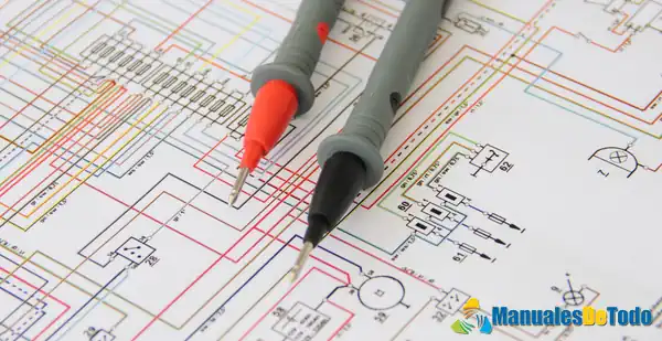 Descargar diagramas eléctricos Volkswagen