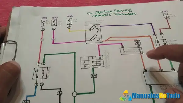 Esquemas Eléctricos Volkswagen Gratis