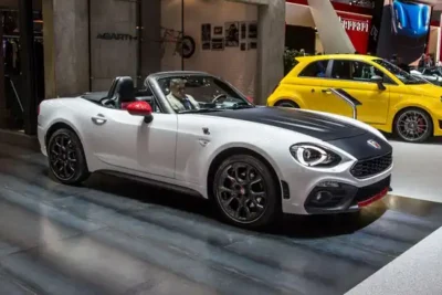 Descargar Manual de Propietario FIAT 124 Spider Abarth 2017