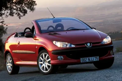 Descargar Manual de Propietario PEUGEOT 206 CC 2006 en Español PDF Gratis
