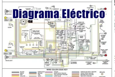 Descargar Diagrama Eléctrico Chevrolet Cavalier 1990 Motor 2.2 PDF Gratis