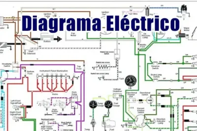 Descargar Diagrama Eléctrico CHEVROLET SPARK 2019 Motor 1.4 PDF Gratis