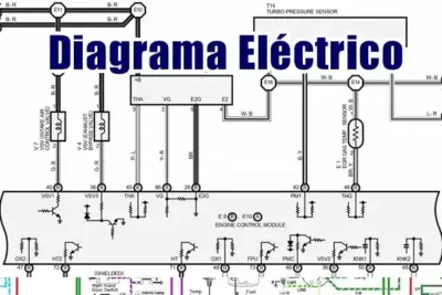 Descargar Diagrama Eléctrico INFINITI G20 2000 Motor 2.0 PDF Gratis