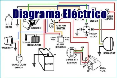 Descargar Diagrama Eléctrico INFINITI G35 2008 Motor 3.5 PDF Gratis