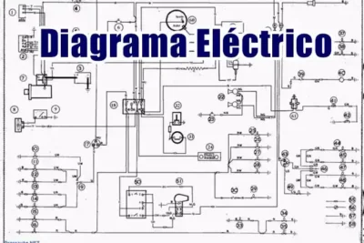 Descargar Diagrama Eléctrico JAGUAR Vanden Plas 1991 Motor 4.0 PDF Gratis