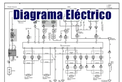 Descargar Diagrama Eléctrico JAGUAR Vanden Plas 1996 Motor 4.0 PDF Gratis