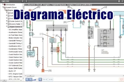 Descargar Diagrama Eléctrico JAGUAR Vanden Plas 1997 Motor 4.0 PDF Gratis