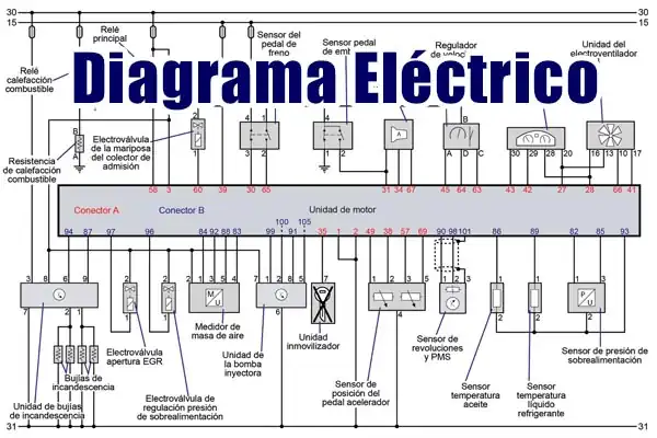 Descargar Diagrama Eléctrico JAGUAR XE 2018 Motor 3.0 PDF Gratis
