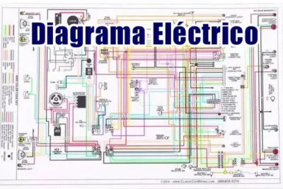 Descargar Diagrama Eléctrico JAGUAR XF 2017 Motor 3.0 PDF Gratis