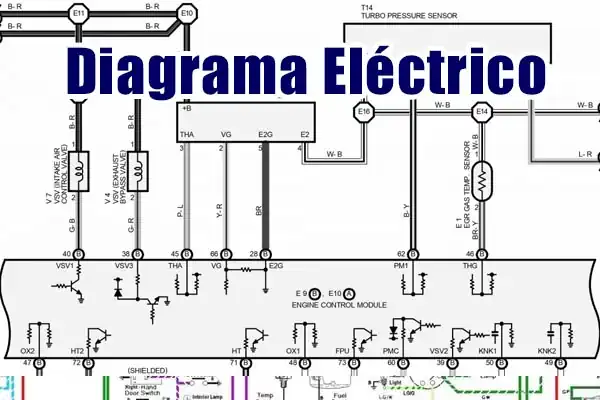 Descargar Diagrama Eléctrico JAGUAR XJ 2014 Motor 3.0 PDF Gratis