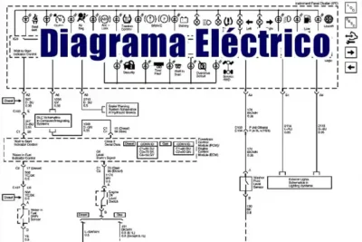 Descargar Diagrama Eléctrico JAGUAR XJ8 2008 Motor 4.2 PDF Gratis