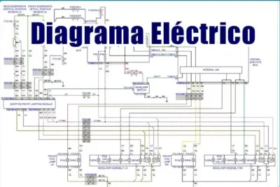 Descargar Diagrama Eléctrico JAGUAR XJS 1992 Motor 5.3 PDF Gratis