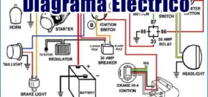 Descargar Diagrama Eléctrico JAGUAR XJS 1996 Motor 4.0 PDF Gratis