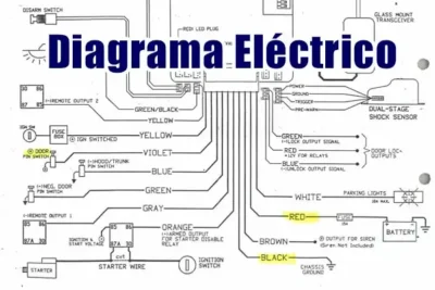 Descargar Diagrama Eléctrico JAGUAR XKR 2003 Motor 4.2 PDF Gratis