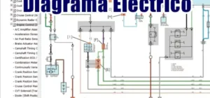 Descargar Diagrama Eléctrico JAGUAR XKR 2010 Motor 5.0 PDF Gratis