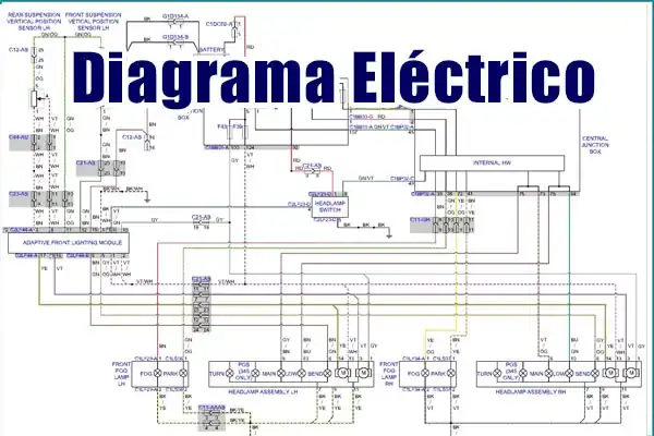 Descargar Diagrama Eléctrico NISSAN MURANO 2021 Motor 3.5 PDF Gratis