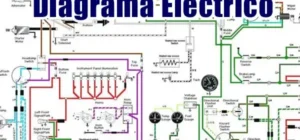 Descargar Diagrama Eléctrico PORSCHE CAYMAN 2016 Motor 3.8 PDF Gratis