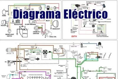 Descargar Diagrama Eléctrico SUBARU CROSSTREK 2016 Motor 2.0 PDF Gratis
