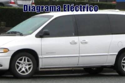 Descargar Diagrama Eléctrico Chrysler Caravan 1996 Gratis