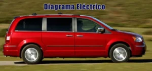 Descargar Diagrama Eléctrico Chrysler Voyager 2008 Gratis