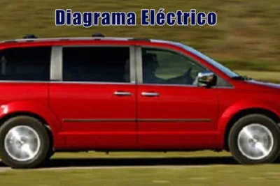 Descargar Diagrama Eléctrico Chrysler Voyager 2008 Gratis