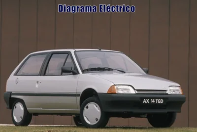 Descargar Diagrama Eléctrico Citroën AX 1997 Gratis