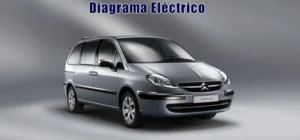 Descargar Diagrama Eléctrico Citroën C8 2018 Gratis