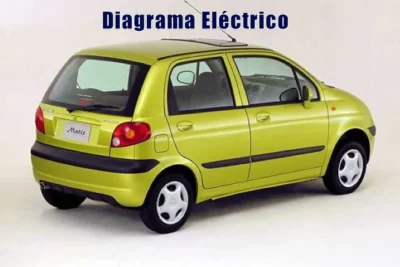 Descargar Diagrama Eléctrico Daewoo Matiz 2002 Gratis