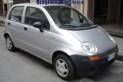 Download Free Daewoo Matiz 2005 Electrical Diagram