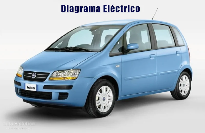 Descargar Diagrama Eléctrico Fiat Idea 2005 Gratis