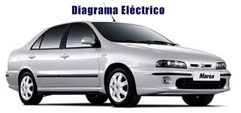 Descargar Diagrama Eléctrico Fiat Marea 2013 Gratis