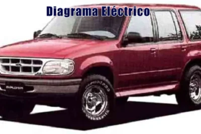 Descargar Diagrama Eléctrico Ford Expedition 1995 Gratis