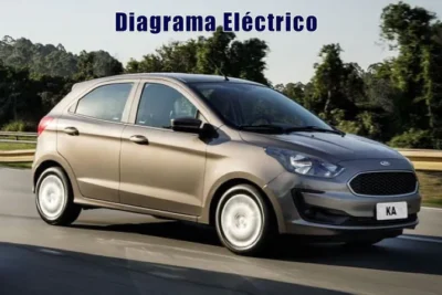 Descargar Diagrama Eléctrico Ford KA 2021 Gratis
