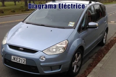 Descargar Diagrama Eléctrico Ford S-Max 2008 Gratis
