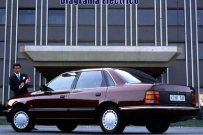 Descargar Diagrama Eléctrico Ford Scorpio 1991 Gratis