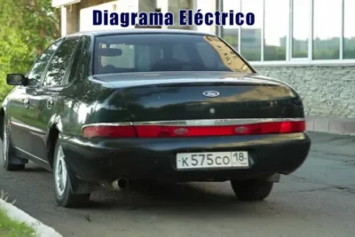 Descargar Diagrama Eléctrico Ford Scorpio 1997 Gratis