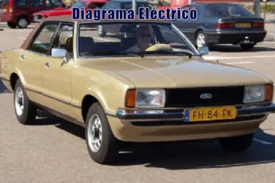 Descargar Diagrama Eléctrico Ford Taurus 1980 Gratis