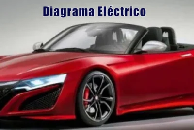 Descargar Diagrama Eléctrico Honda S2000 2019 Gratis