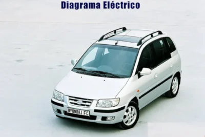 Descargar Diagrama Eléctrico Hyundai Matrix 2008 Gratis