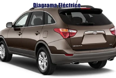 Descargar Diagrama Eléctrico Hyundai Veracruz 2012 Gratis
