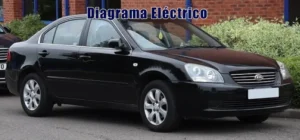 Descargar Diagrama Eléctrico Kia Magentis 2009 Gratis