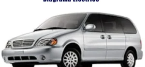 Descargar Diagrama Eléctrico Kia Sedona 2006 Gratis