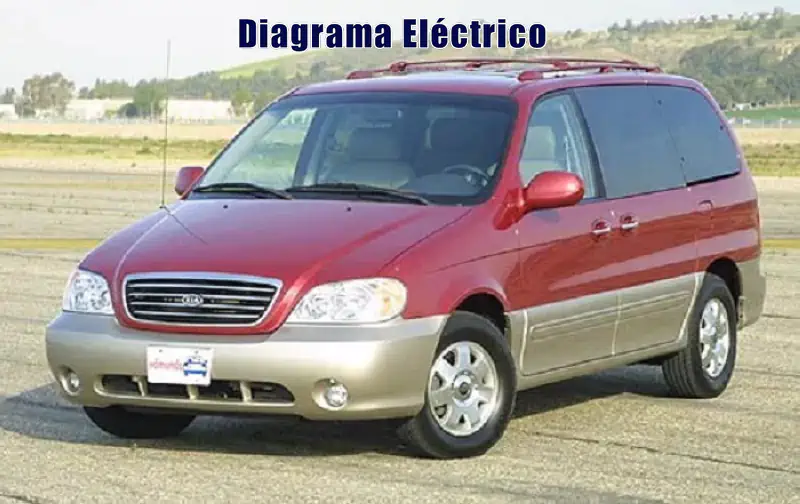 Kia Sedona 2007 Electrical Diagram PDF Free